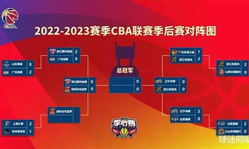 cba2021赛季季前赛_cba20232024季前赛比赛时间