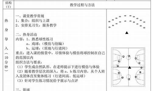 篮球体育教案表格版最新_体育篮球活动教案40篇