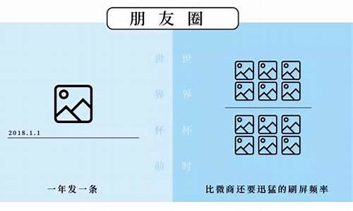 欧洲杯都是谁先开球_欧洲杯前后的你开什么车