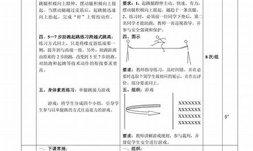 田径体育教案模板_田径体育课教案模板