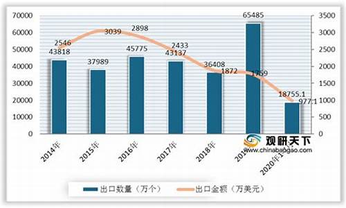 乒乓球技术发展趋势_乒乓球技术发展趋势是什么