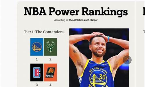 nba新赛季实力榜_nba最新排行