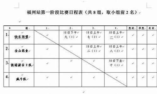 篮球比赛总结怎么写开头和结尾篮球_篮球比赛总结怎么写