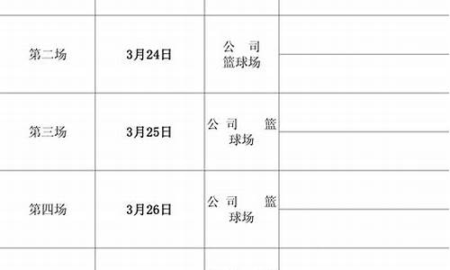 正式篮球比赛时间是多少分钟_篮球正规比赛时间是多少