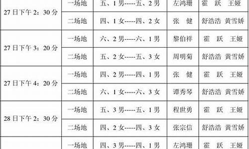 篮球赛事时间表cba_篮球赛事时间表2024年cba