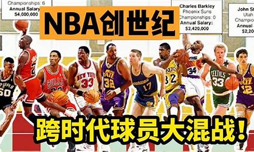 nba创世人_nba创始球队有哪些