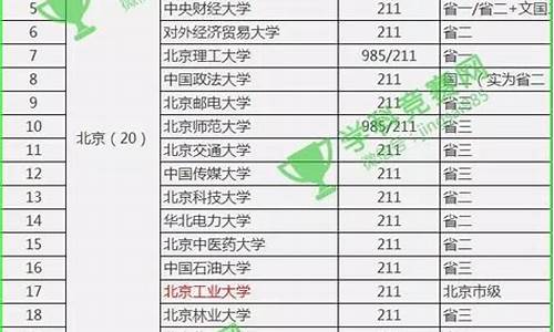 2024年第33届夏季奥运会将在巴黎举行_2024年夏季奥运会将在这座城市举办