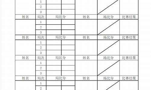 乒乓球比赛单打成绩记录表格_乒乓球比赛单打表格制作方法