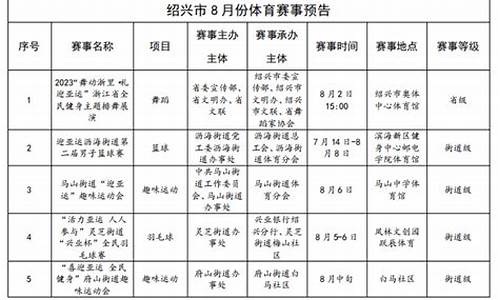 8月份体育赛事表_8月份体育赛事