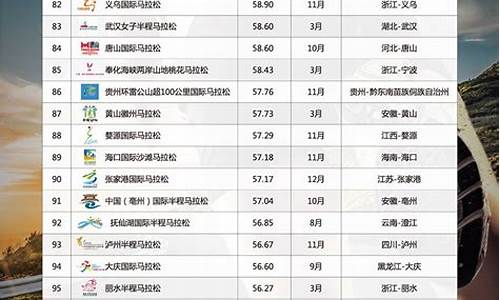 体育赛事的价值体现在哪些方面中_体育赛事具有的价值