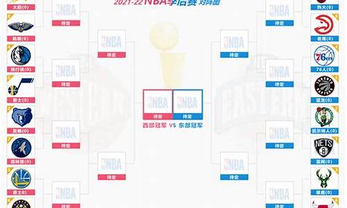 nba季后赛对阵情况统计_nba季后赛对阵情况统计