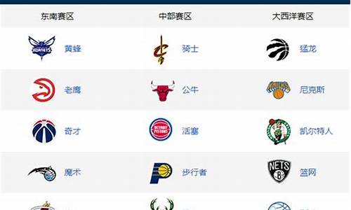 nba球队人员名单最新_nba球队名单成员大全