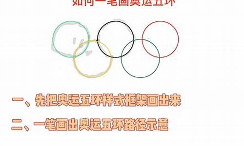 奥运五环怎么一笔画出来_奥运五环怎么一笔画