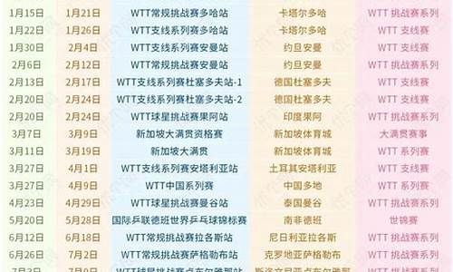 乒乓球比赛时间2021_乒乓球赛程一览表2024年3月7日几点开始比赛