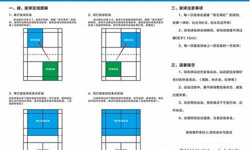 羽毛球竞赛规则2017pdf_羽毛球竞赛规则2020电子版