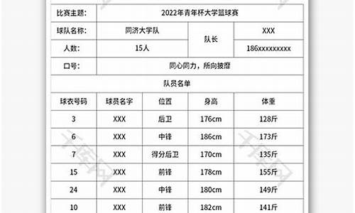 学校篮球比赛报名表电子版_学校篮球比赛报名表电子版下载