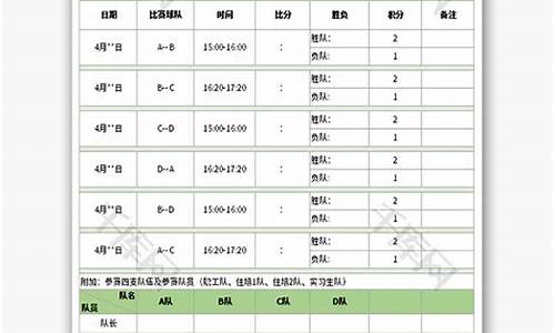 cba篮球赛赛程表时间_cba篮球赛日程