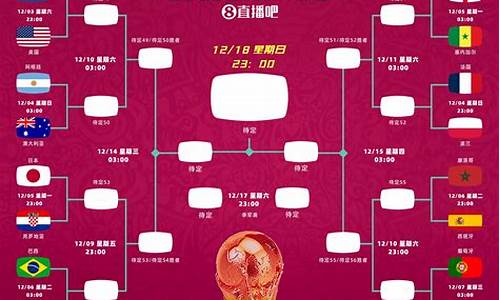 2023年的世界杯在哪个国家举行_2023年的世界杯