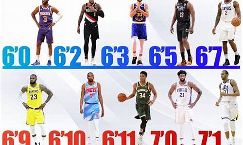 nba消息_nba消息最新