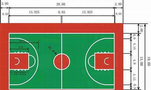 篮球场地标准尺寸图解介绍_篮球场地标准尺寸图解介绍图片